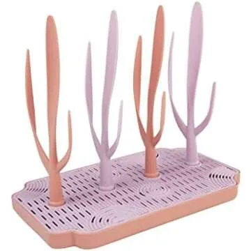 February shared items