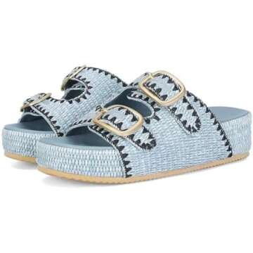 Spring Break Must Haves