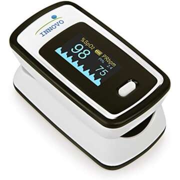 Metabolism Tracking Tools