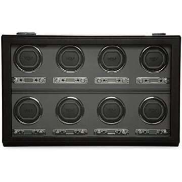 Recommended Watch Cases, Winders & Storage