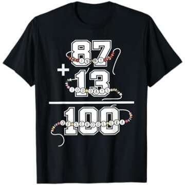 Teacher Fashion- Hipster Art Teacher style