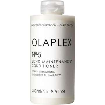 Black Friday Olaplex Deals