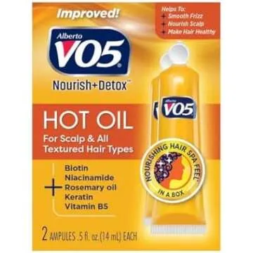 Skin and hair products I use