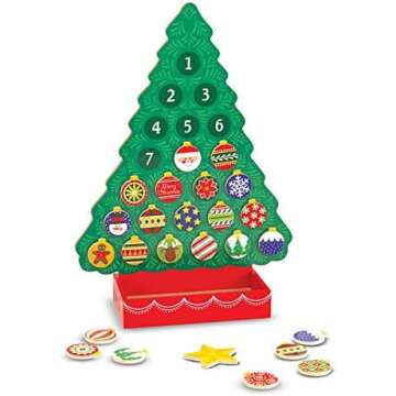 Toddler Christmas Wishlist