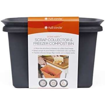 Composting