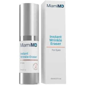 Products I have tried and loved