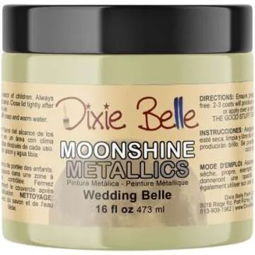 Dixie Belle Paint Company