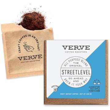 Coffee & Matcha Essentials