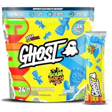 Favorite Items ❤️