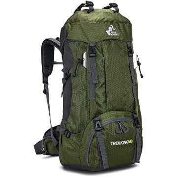 Travel essentials 🌍✈️