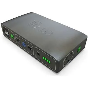 Car & Travel Necessities