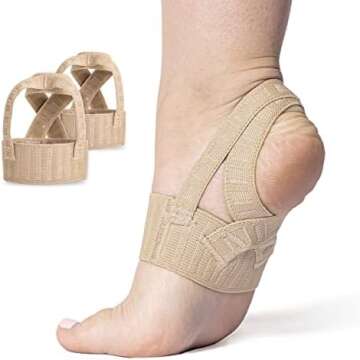 Plantar Fasciitis