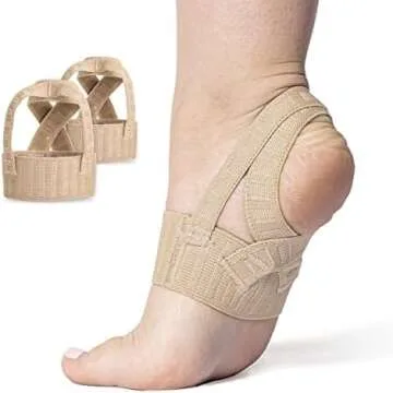 Plantar Fasciitis