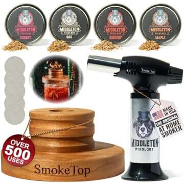 Holiday Gifts for the MEN in Your Life