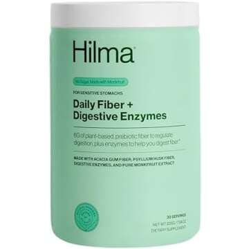 Self Care Essentials