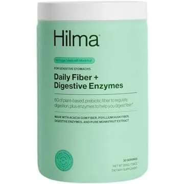 Self Care Essentials