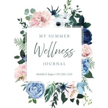 For my group fitness classes and clients