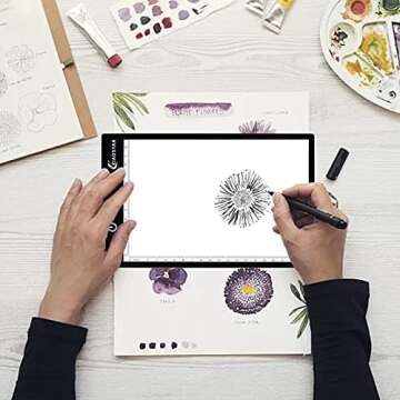 Everything Else - Odds & Ends