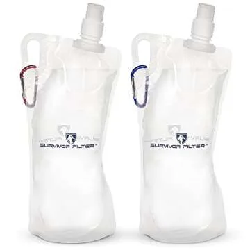 Emergency Kit for Your Car