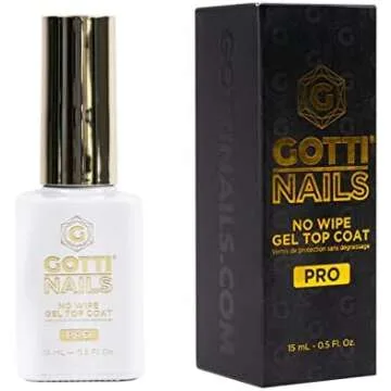 The Best Gel Topcoat and Base Coat