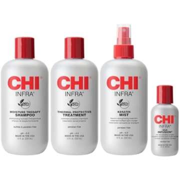 Silk Press/Silk Wrap Essentials