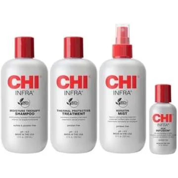 Silk Press/Silk Wrap Essentials