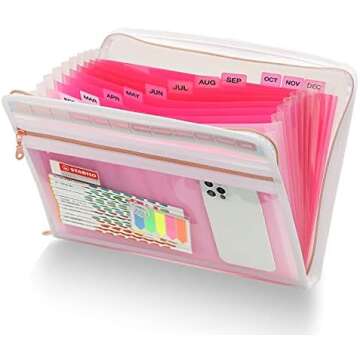 Organizing your Small Business!