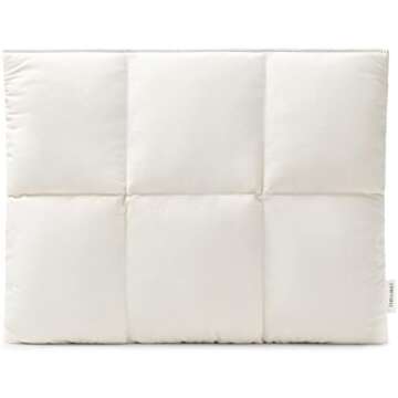 Fav Travelling items