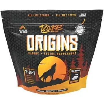 Top-Rated Dog Supplements for Optimal Health