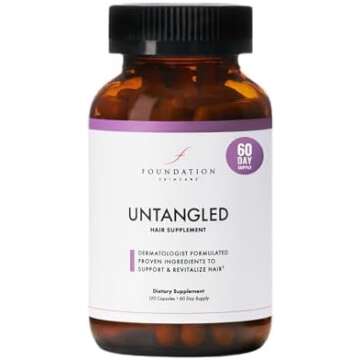 Hair Loss (Androgenetic Alopecia)