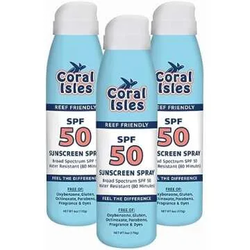 My Favorite Eco-Friendly Travel Products!