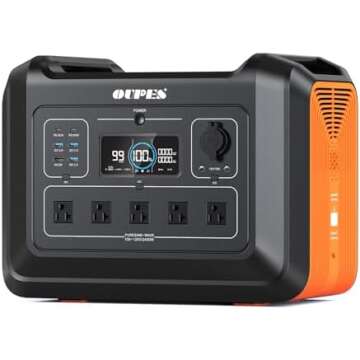 My Favorite Portable POWER!