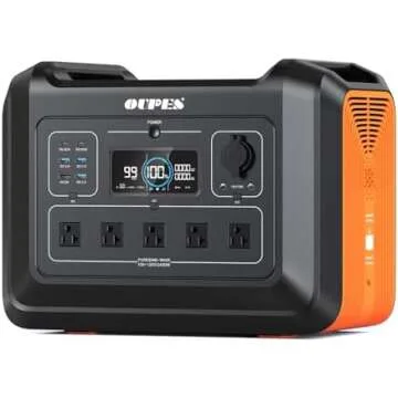 My Favorite Portable POWER!