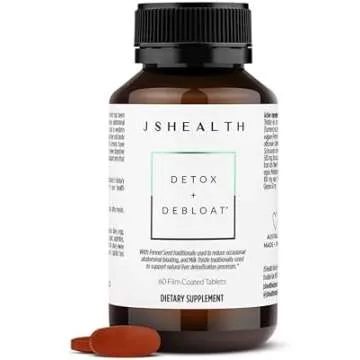 Beat The Bloat