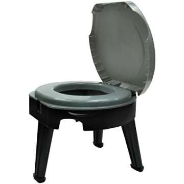 Overlanding Starter Setup!