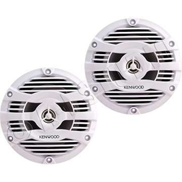 Fresh Finds Tech Treasures