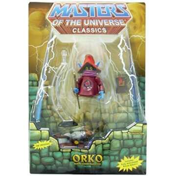 80s Dude MOTU Favorites