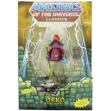 80s Dude MOTU Favorites