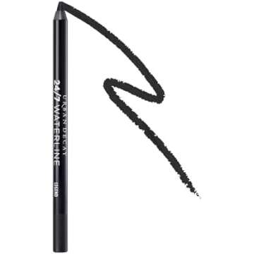 Beauty and self care