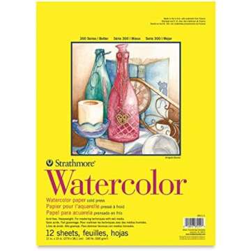 Favorite Papers to Paint On