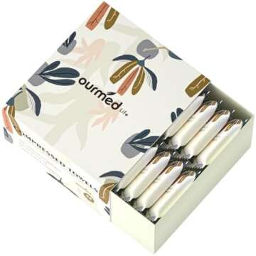 Travel - Health Essentials