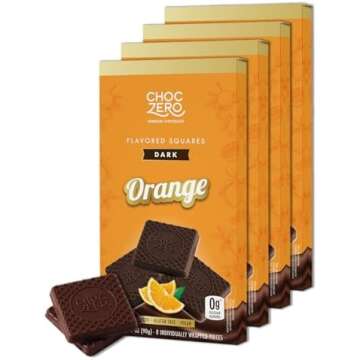 Items I used on my weight loss journey!