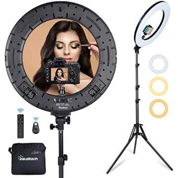 Gadgets for Social Media