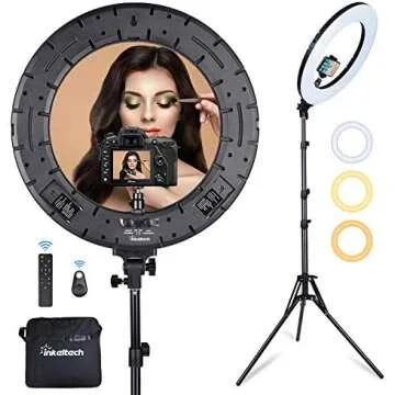 Gadgets for Social Media