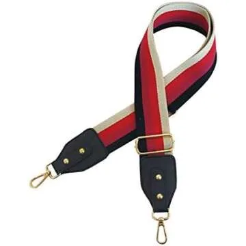 Blogging Content Essentials