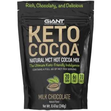 Keto