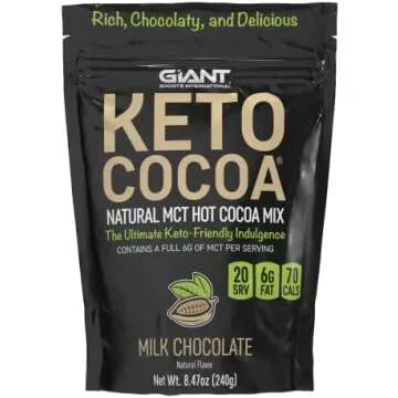 Keto