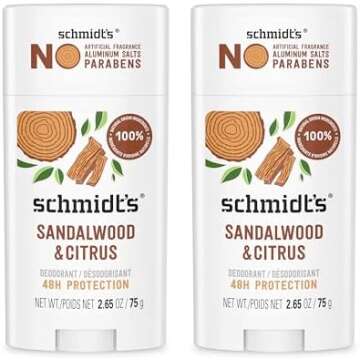 Gift Guide for Men🎁