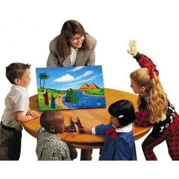 ABCJLM Old Testament Curriculum Supply List