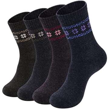 Clothing & Accessories